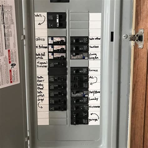 how to label a breaker box